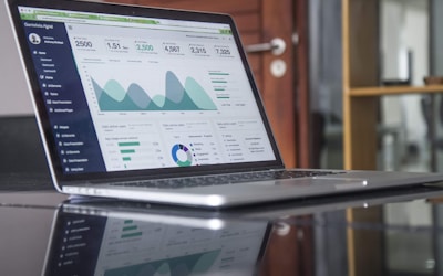 Finansal Yapılandırma